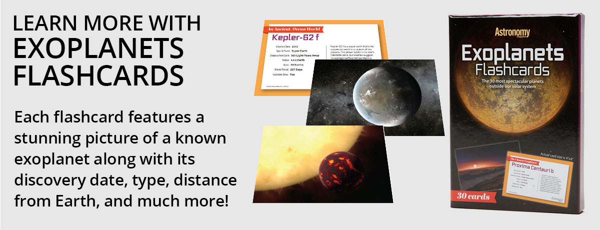 Exoplanets Flashcards-Each flashcard features a stunning picture of a known exoplanet along with its discovery date, type, distance from Earth, and much more!