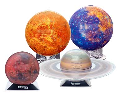 Globes